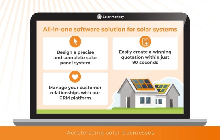 Solar Monkey raised €4M in growth capital in August 2022 to fund its continuing growth and mounting impact.