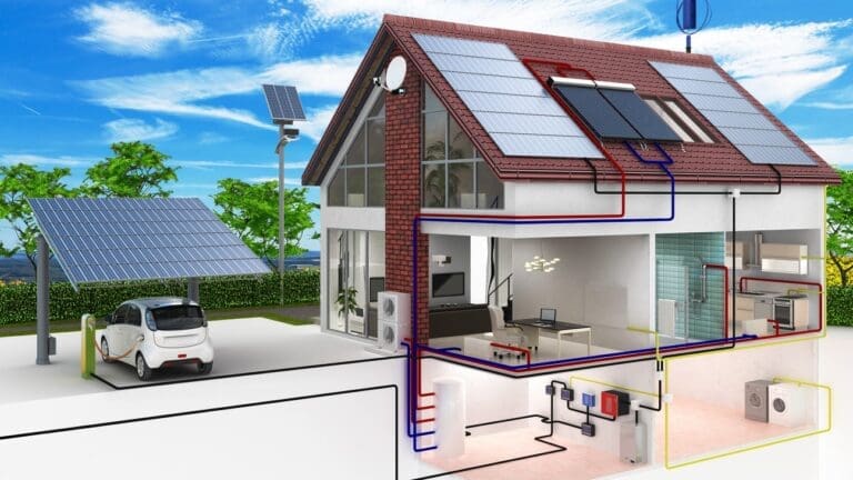 smart home with ev charging, solar panels and a heat pump